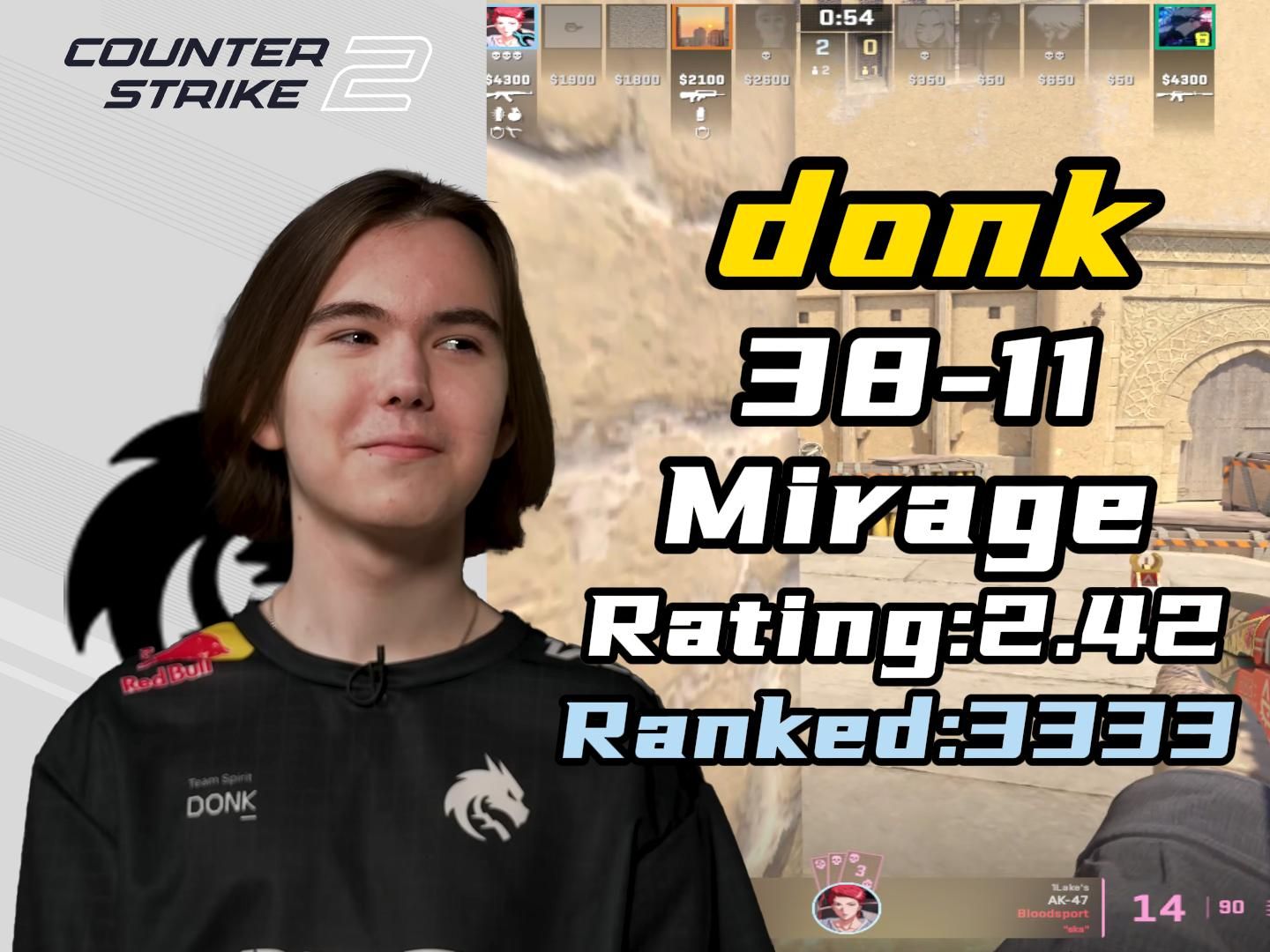 OG , Heroic , Apogee , 和 BetBoom Team 将争夺 PGL 布加勒斯特 2025 的名额