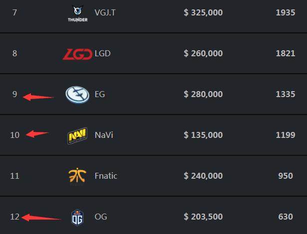 WBG官宣：原RNG上单Breathe正式转会至WBG！