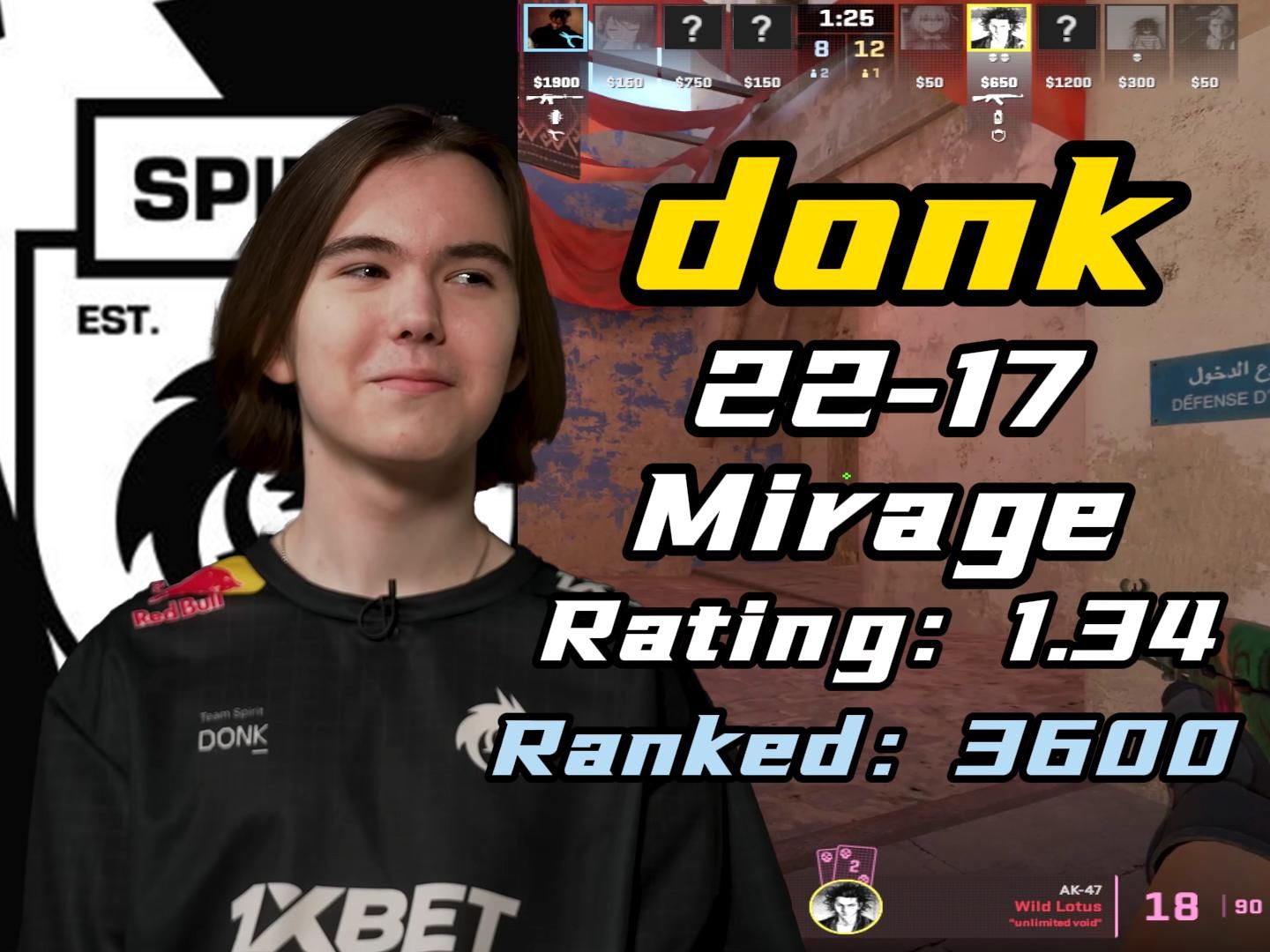 NAVI将在StarLadder StarSeries Fall 2025的上半区半决赛中面对 Passion UA